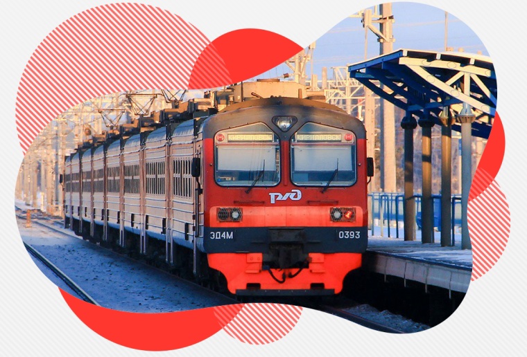 Безопасность на железной дороге.